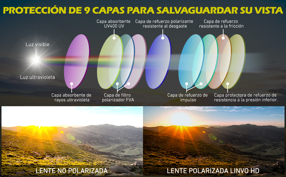 gafas de sol hombre