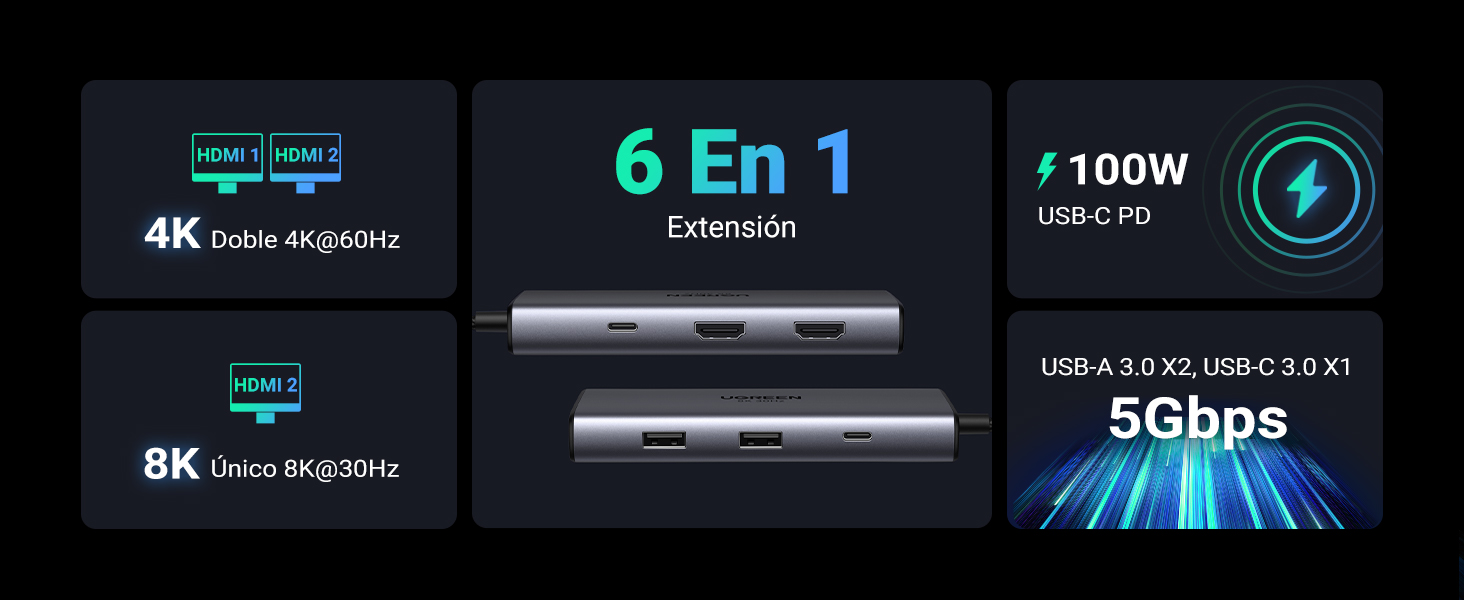 hub usb c