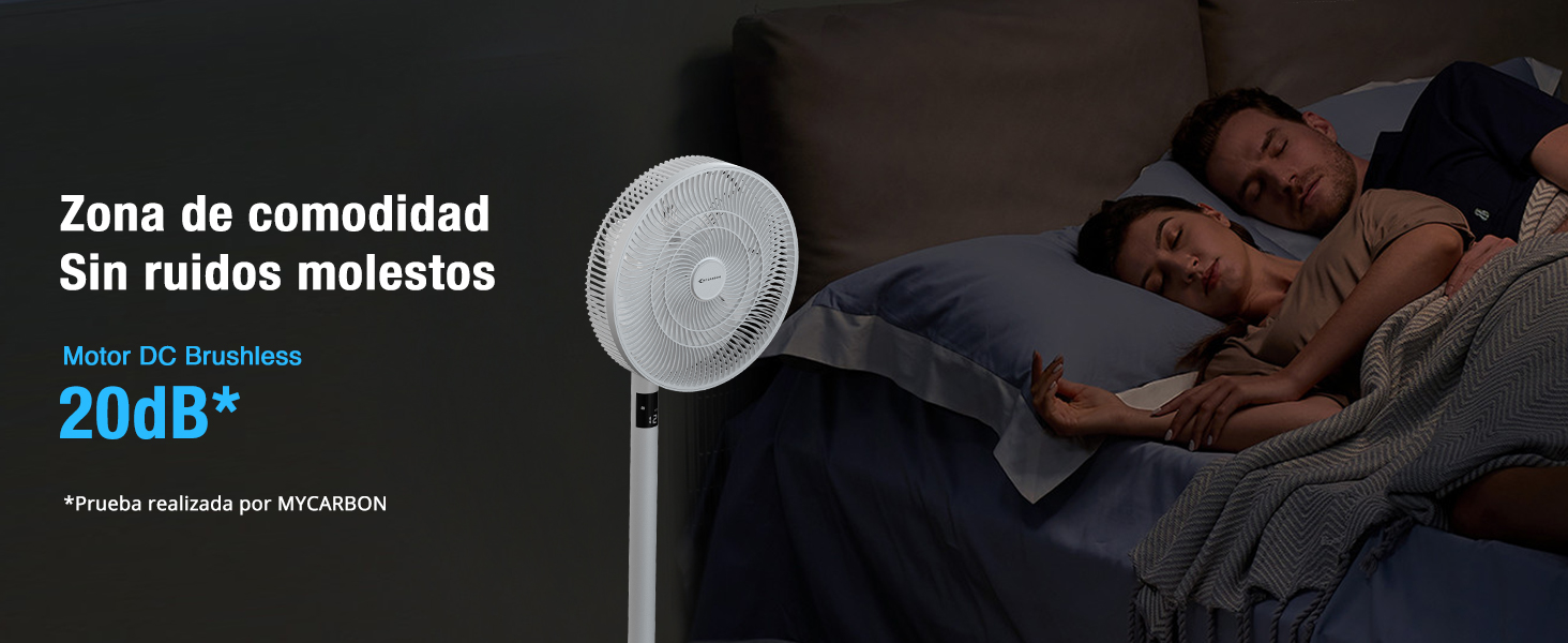 Ventilador de circulación de aire
