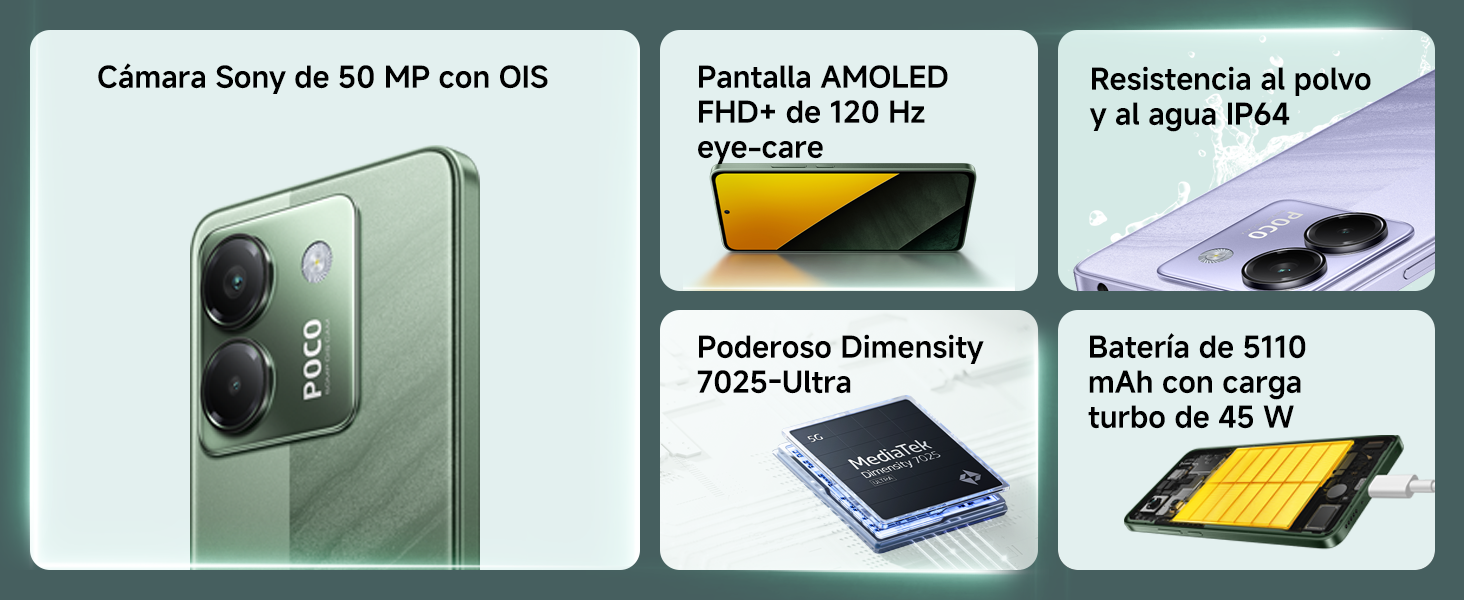 POCO M7 Pro 5G
