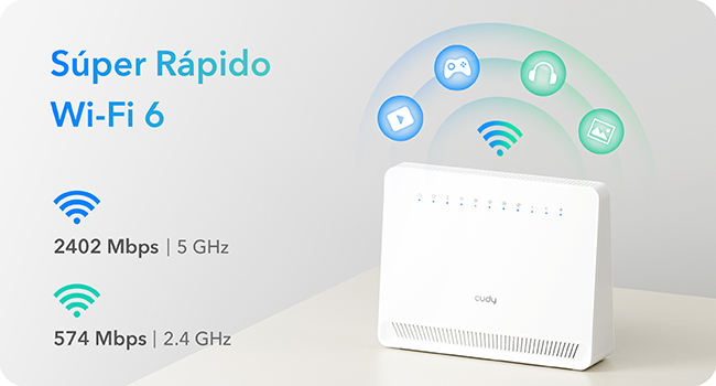 WiFi