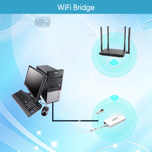 wifi bridge