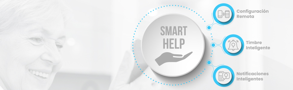 SPC SMART HELP
