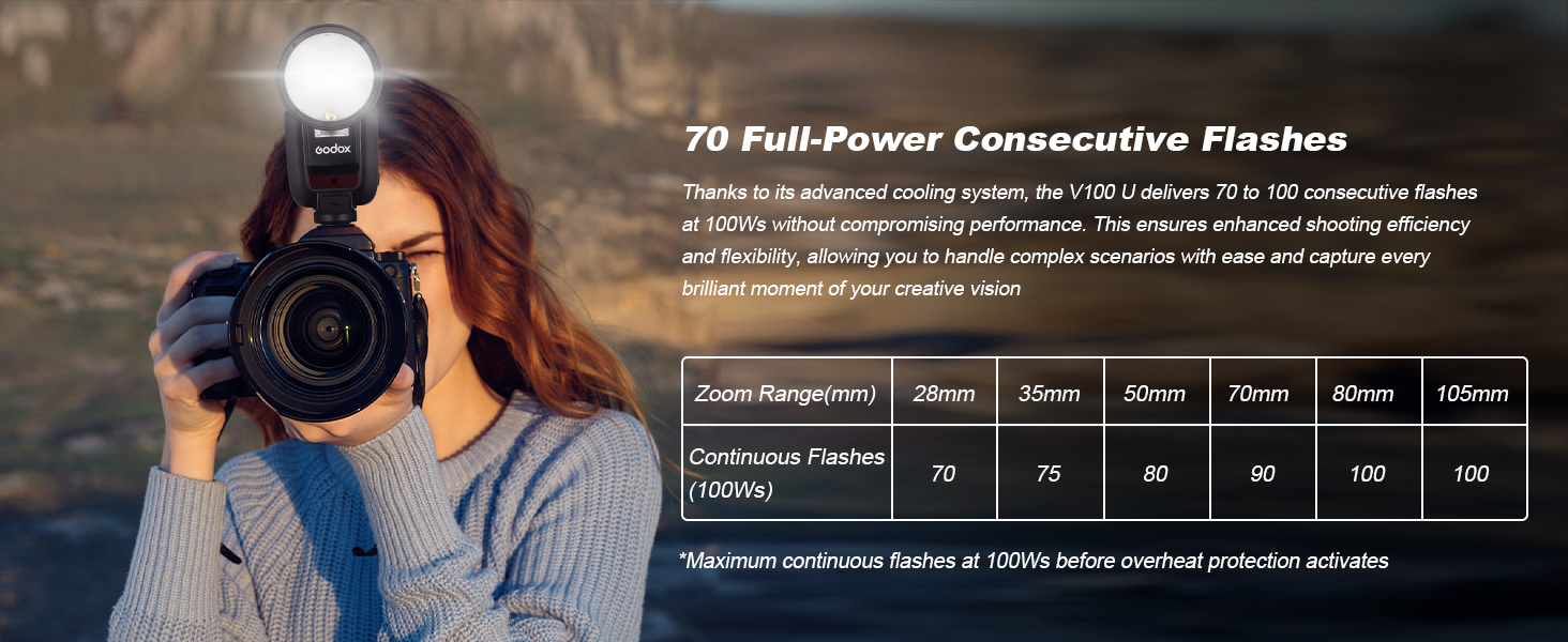 Godox V100-S Flash TTL Kamera Speedlite,100Ws Cabeza Redonda Kamera Blitz