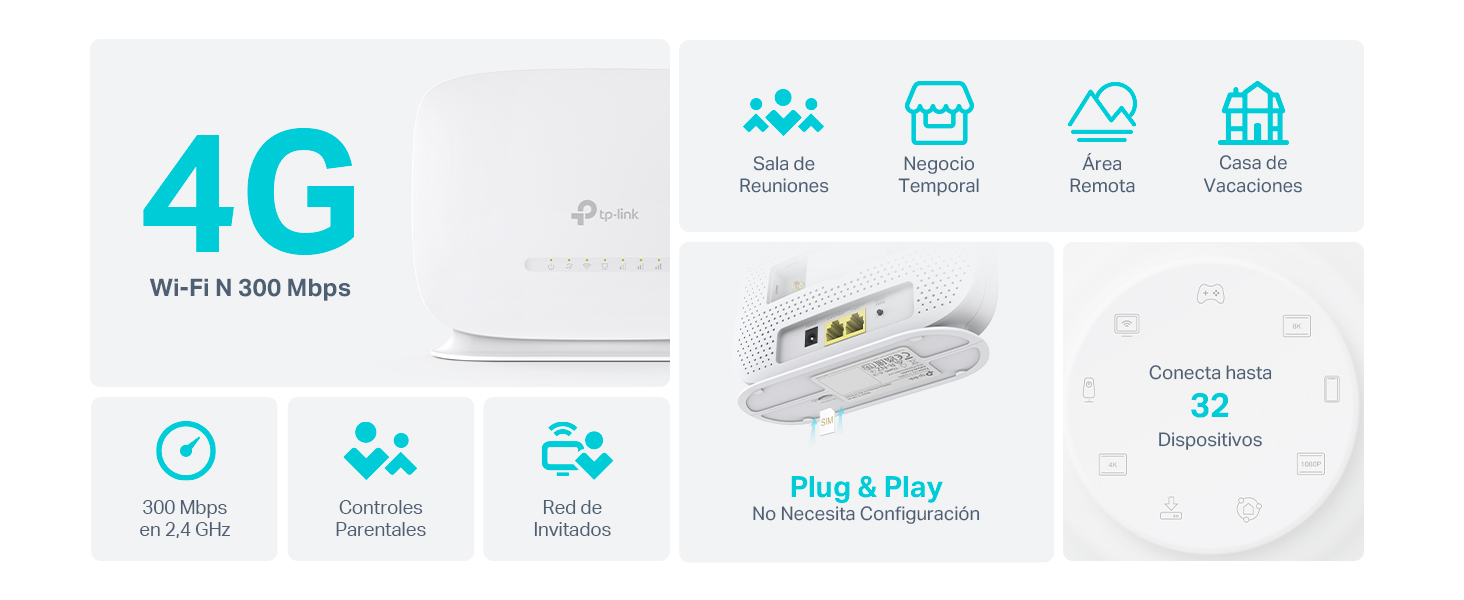 TP-Link TL-MR105 - Router 4G LTE Wi-Fi N 300 Mbps, Inserta una SIM y Listo, Conecta 32 Dispositivos