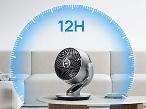 Dreo Ventilador de mesa silencioso 28 dB