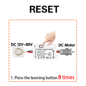 RESET