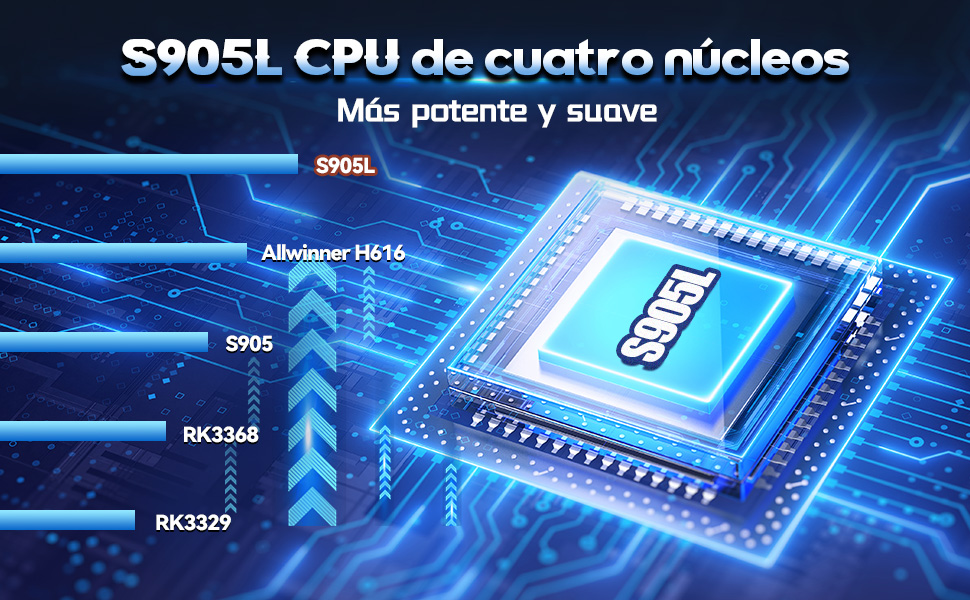 Chip S905L,regalo para cumpleaños,Navidad,Año Nuevo,Halloween,Acción de Gracias,Pascua,San Valentín
