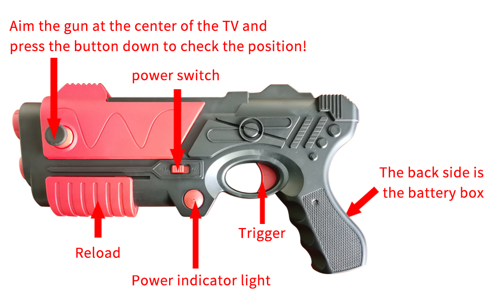 gun