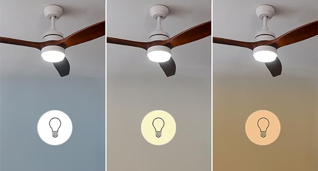 ventilador de techo; ventilador de techo con luz; lampara ventilador; cecotec; EnergySilence Aero