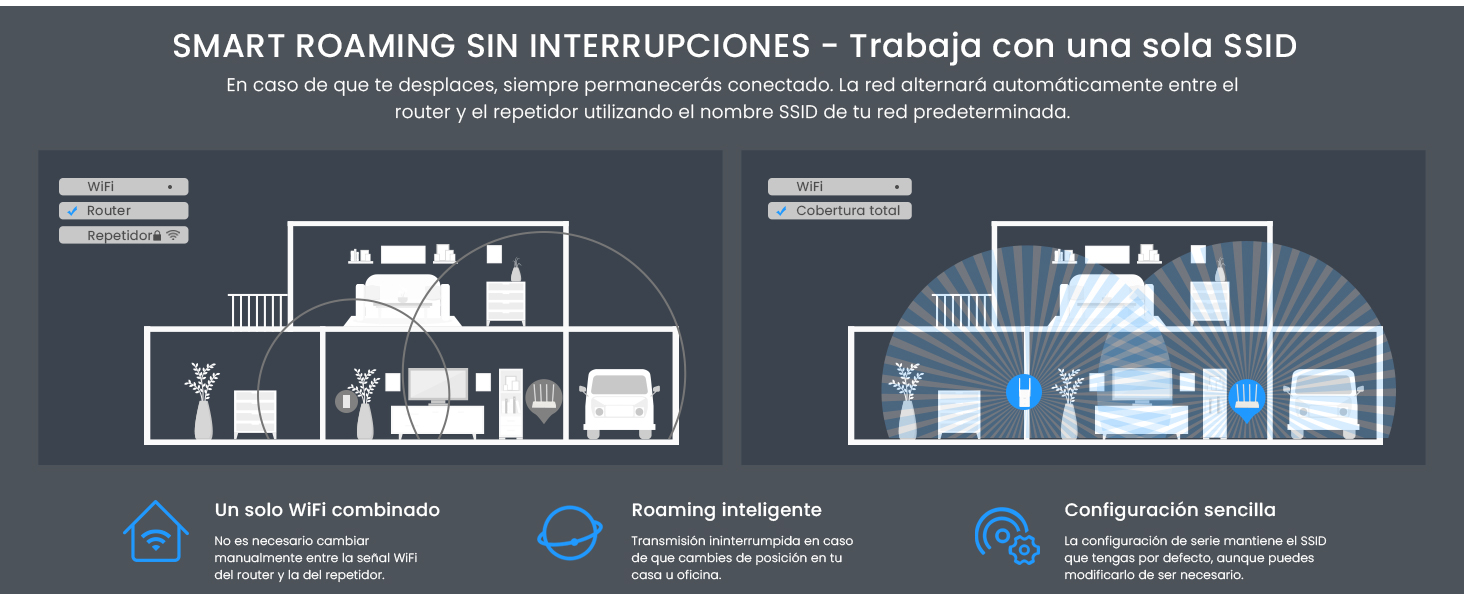 repetidor wifi 6