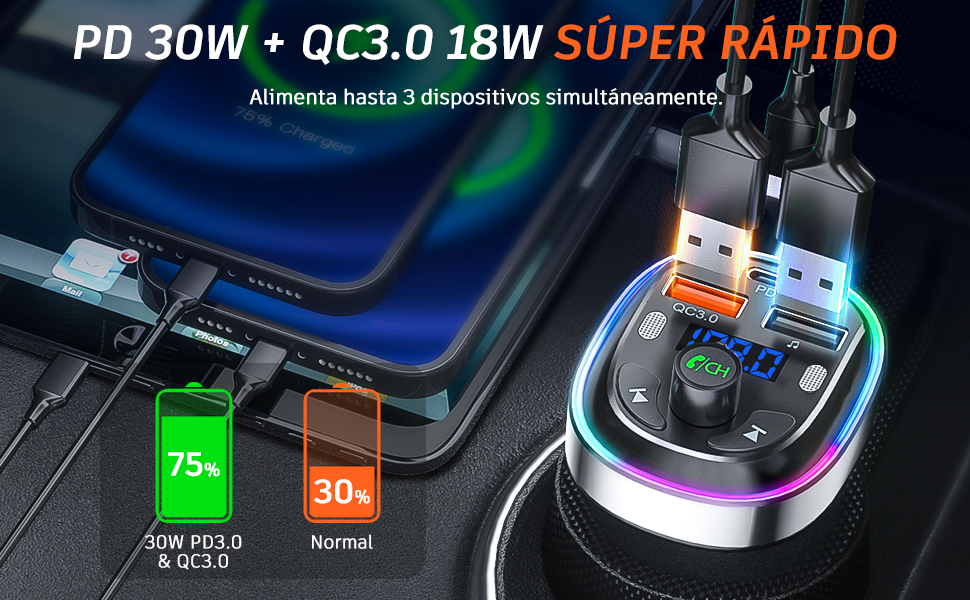 Transmisor FM Bluetooth