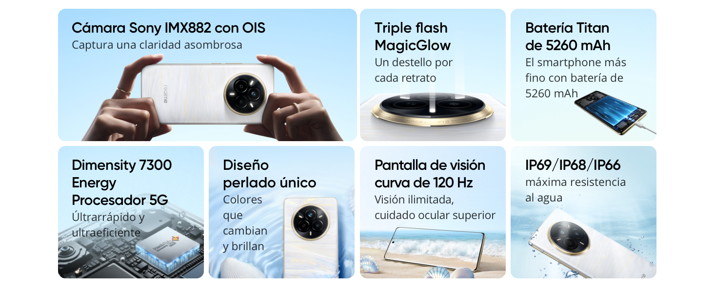 realme 14 pro