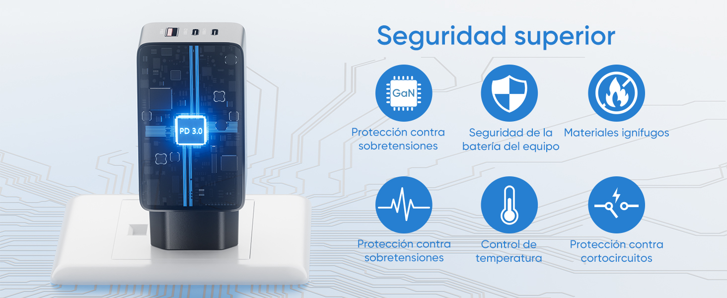 ARZOPA 65W Cargador USB C