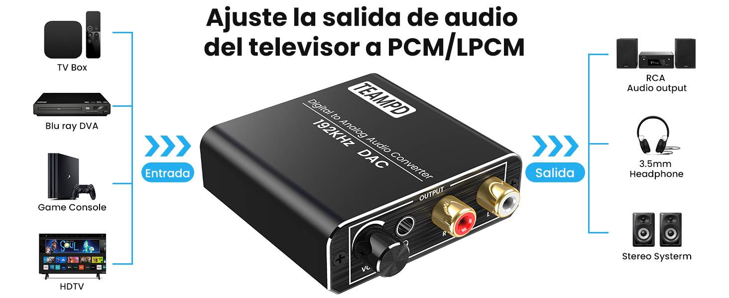 Convertidor Digital a Analógico con Volumen Ajustable