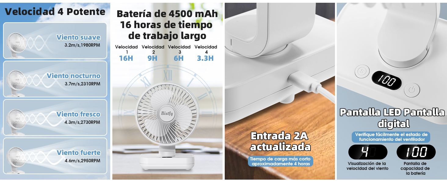 ventilador usb