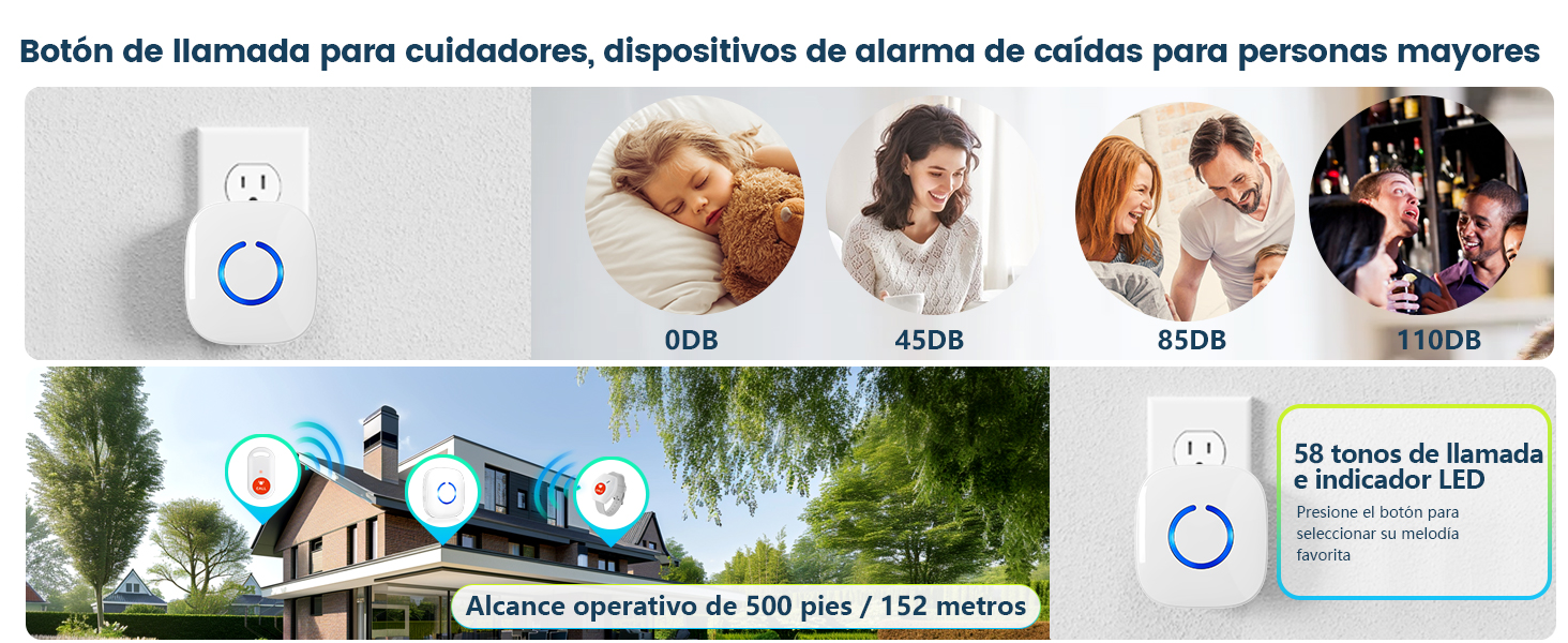 Botón de llamada