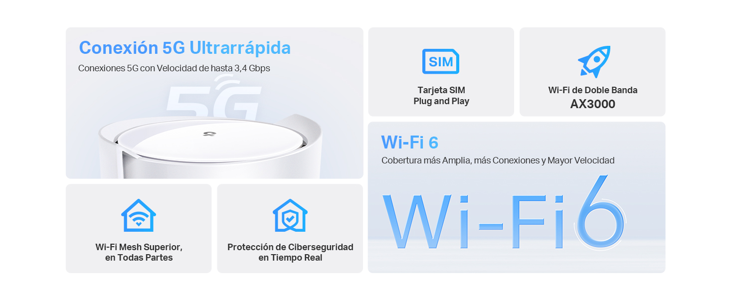Deco X3000-5G - Sistema Wi-Fi 6 Mesh AI AX3000 5G