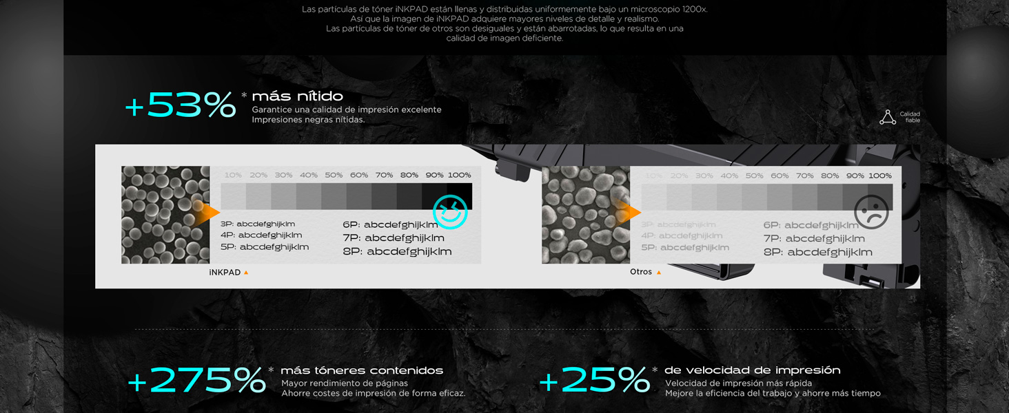 Diseño de interfaz oscuro que muestra estadísticas con incrementos porcentuales: +53%, +275% y +25%, mostrados sobre un fondo negro