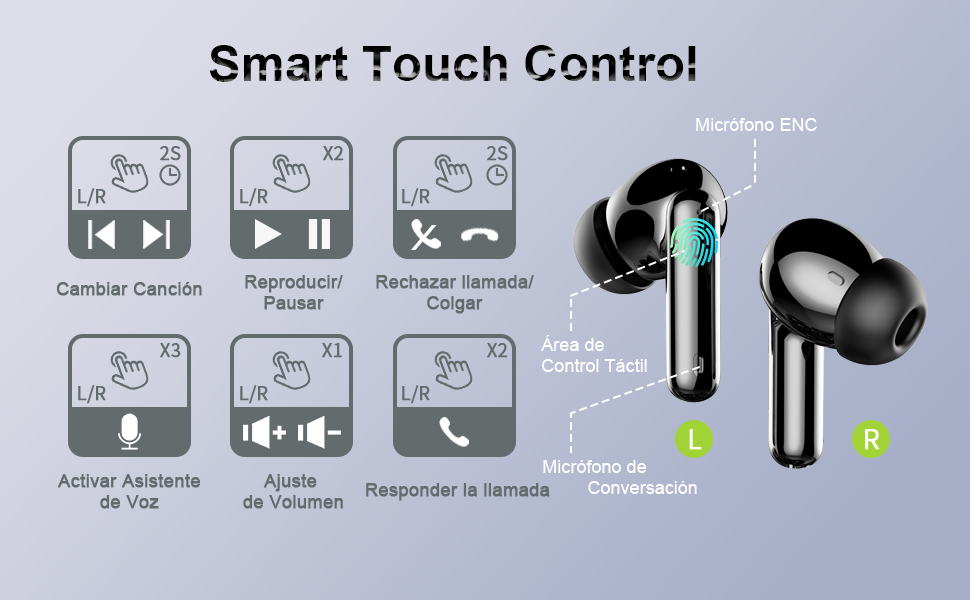 Auriculares