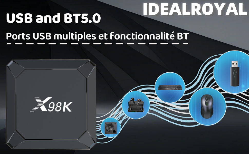 Android 13.0 TV Box