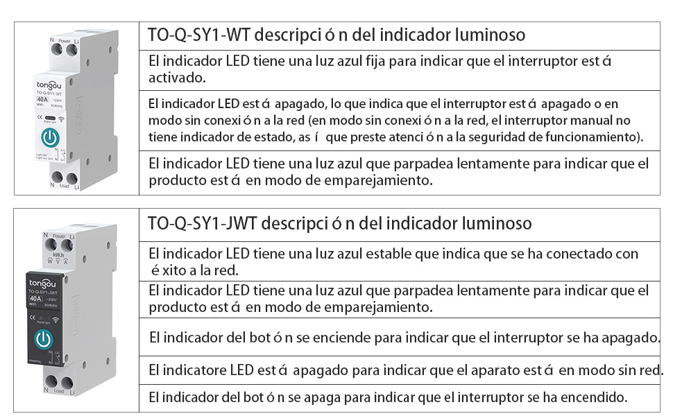 Descripción del producto