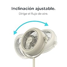 ventiladores de pie; ventilador pie; ventilador portatil; ventilador silencioso; ventilador cecotec