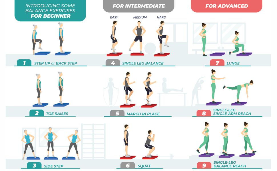 Plataformas de equilibrio