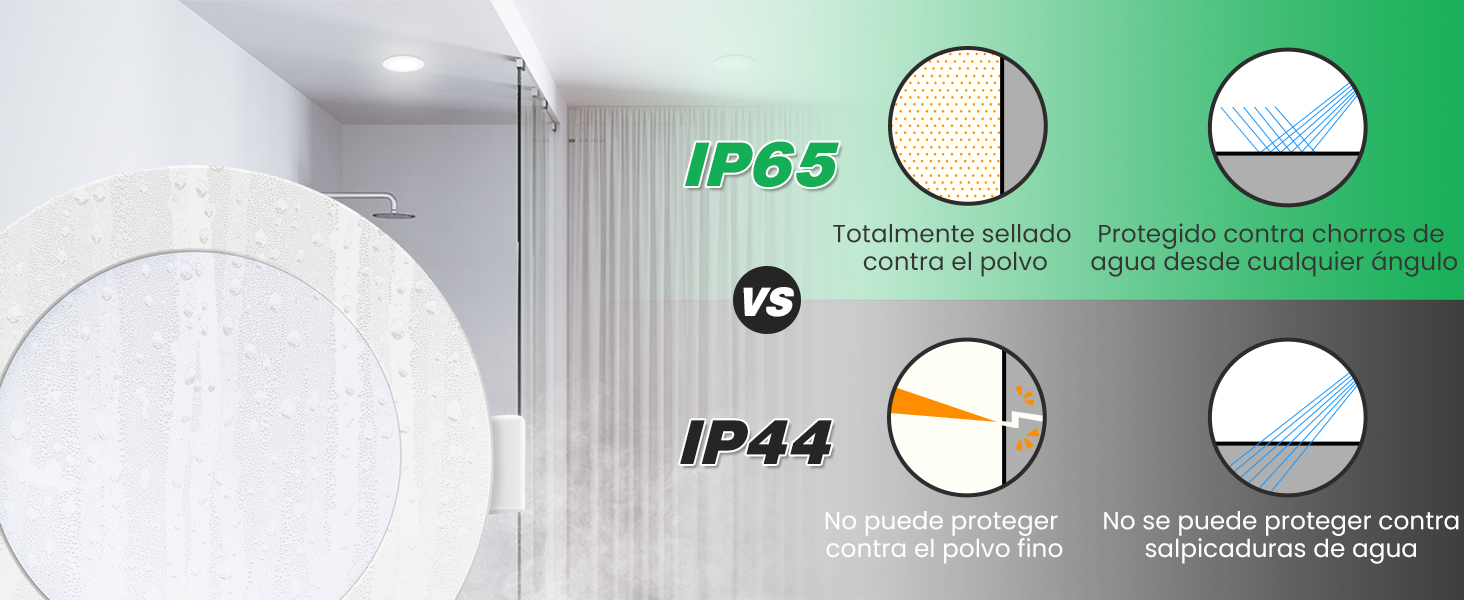 focos empotrables led techo