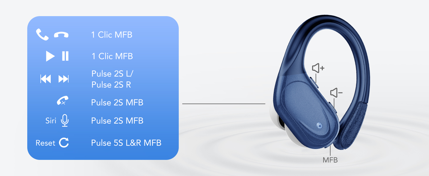 auriculares inalambricos auriculares bluetooth auriculares auriculares inalambricos deportivos