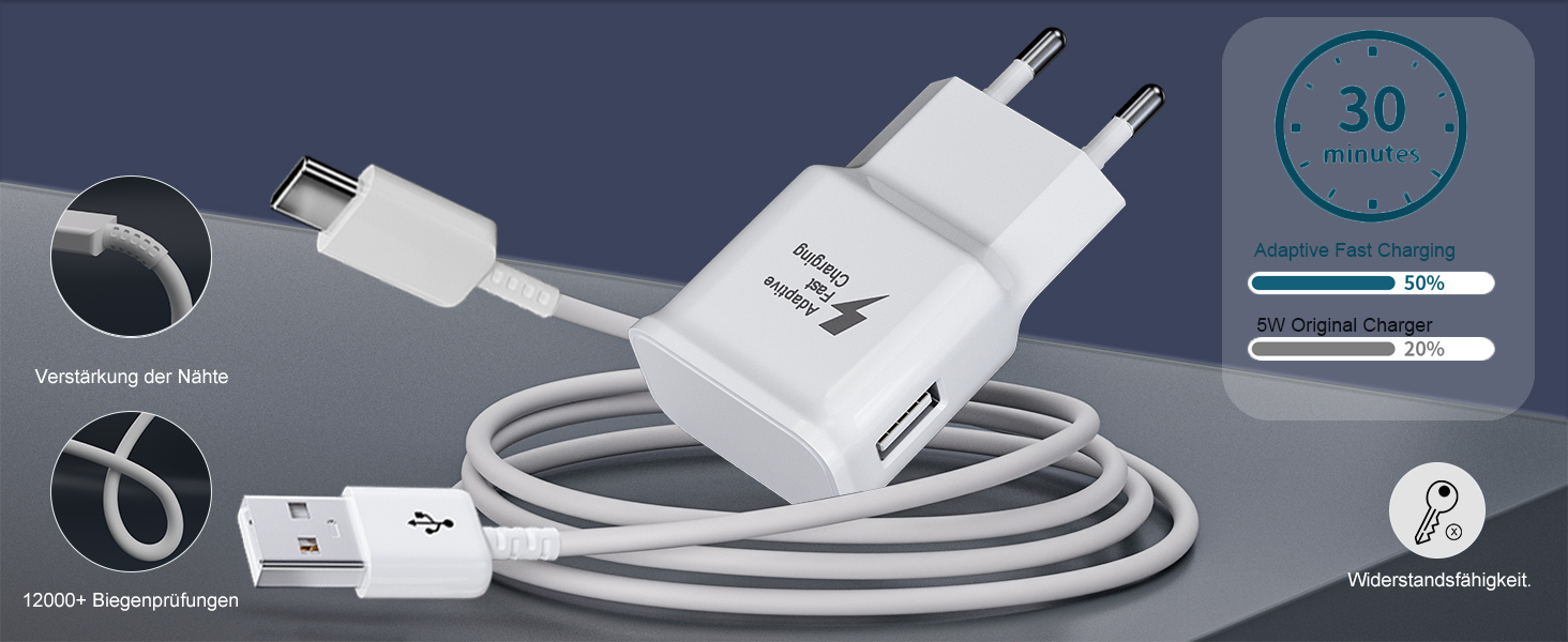 cargador usb c