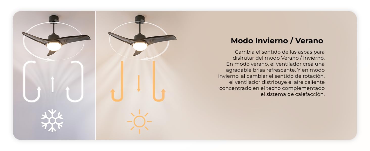 ventilador de techo con luz led ventiladores lampara aspas silencioso dormitorio Cecotec ceiling fan