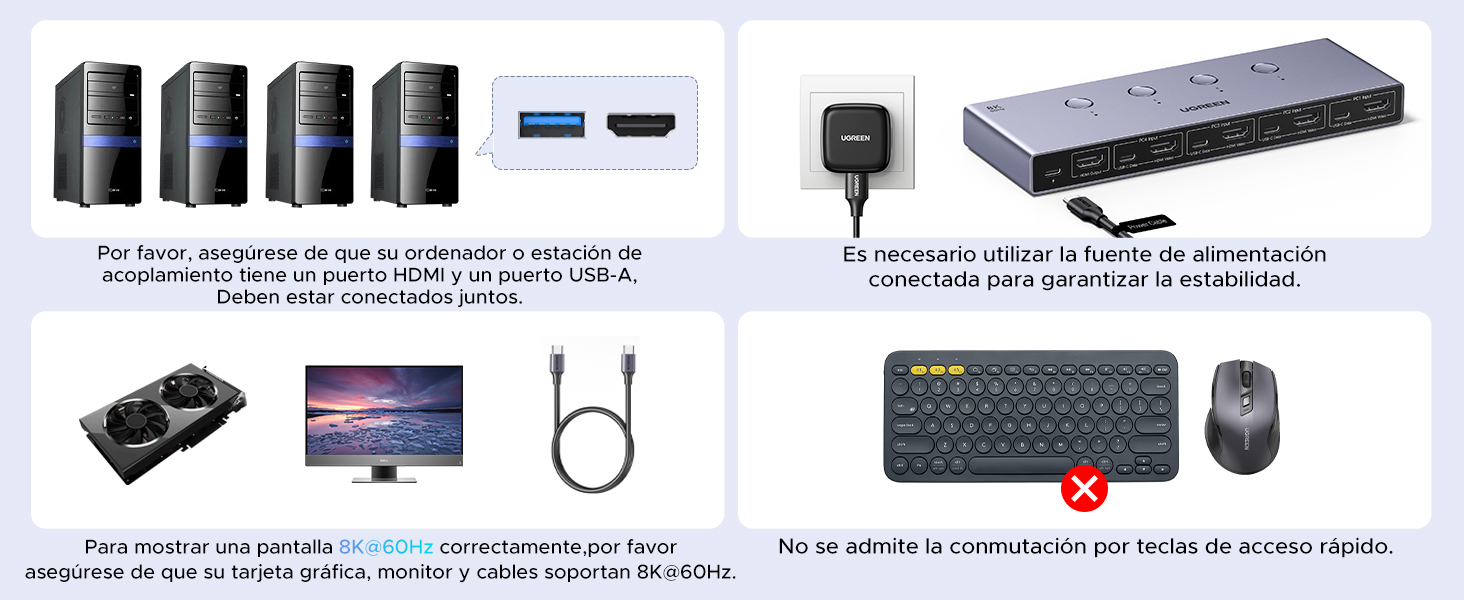 HDMI 2.1 KVM Switch 4 In 1 out