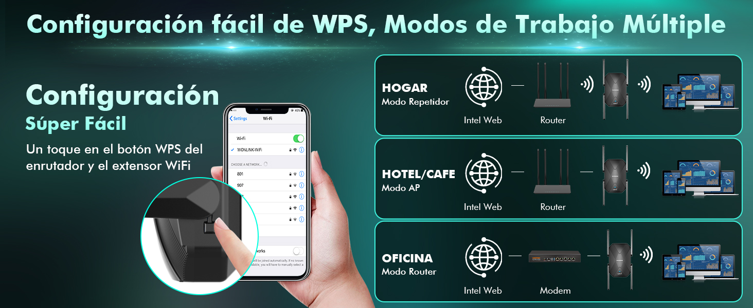 repeater wifi amplificador de wifi inalambrico repetidor wifi amplificador Señal wifi