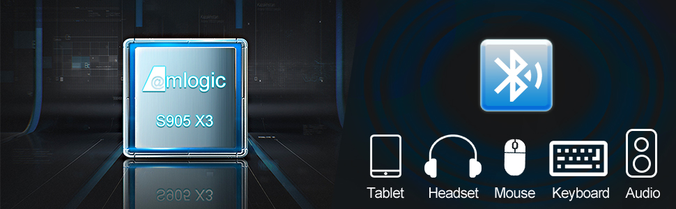 TV Box Android