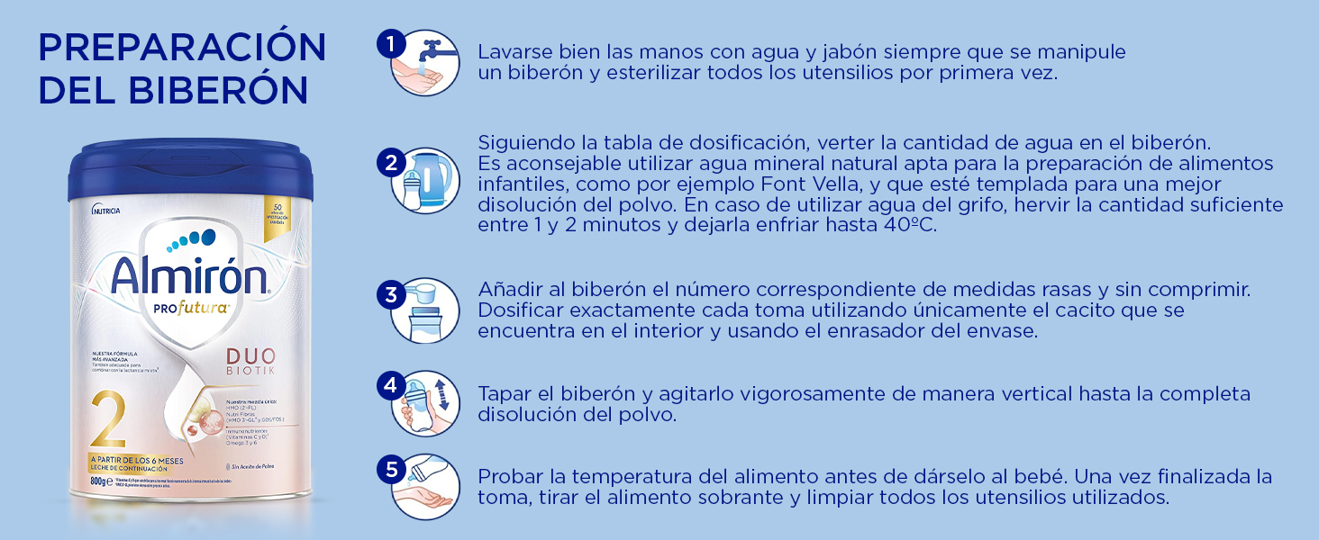 Lactancia; lactancia materna; alimentación; alimentación complementaria; bebé; bebe; premium