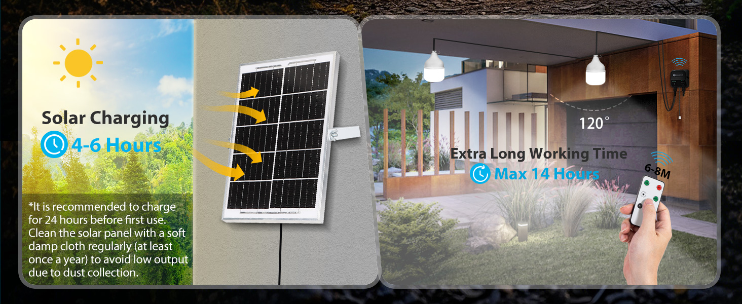 luz LED solar exterior