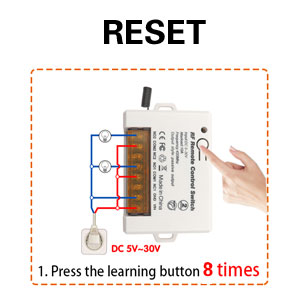 Reset