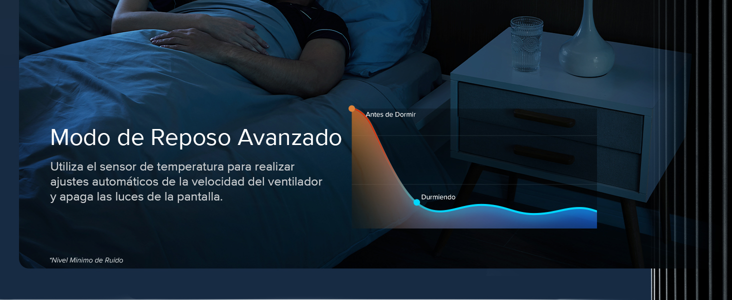 modo de reposo avanzado