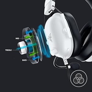 Razer Black Shark Gaming Audio Esports Headset