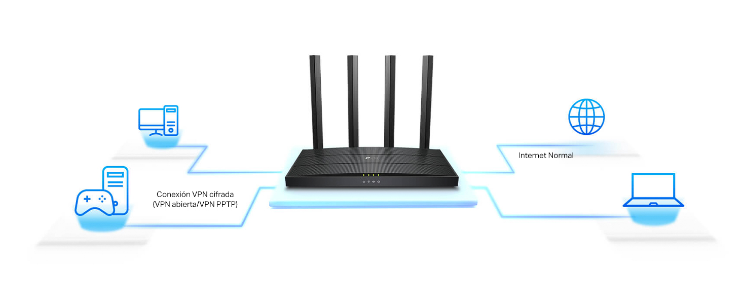 Archer AX18 - Router Wi-Fi 6 de Doble Banda AX1500 Gigabit