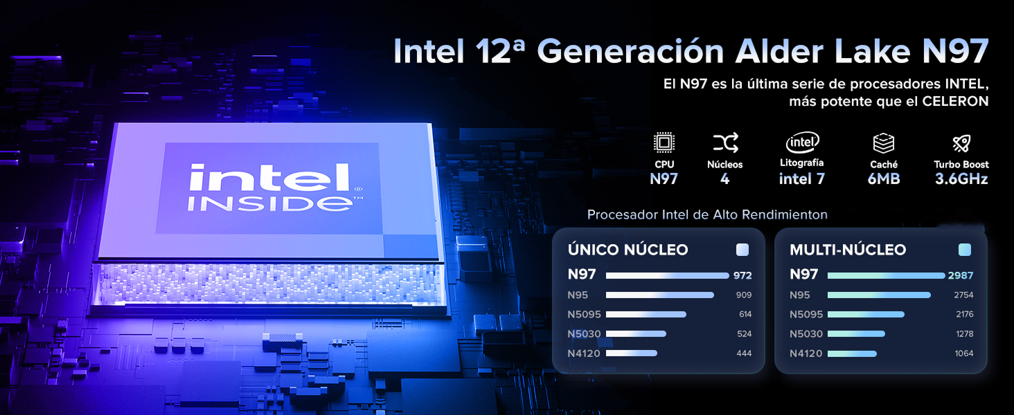 intel es el nuevo procesador intel core