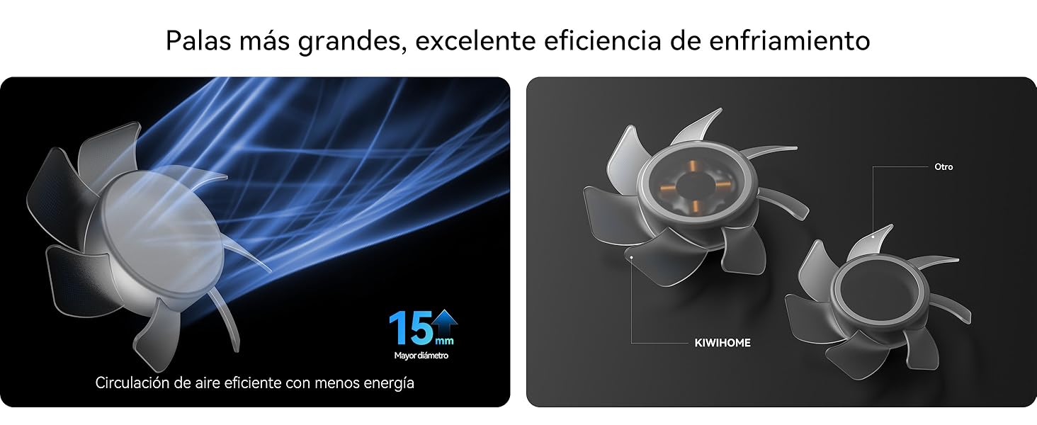 Ventilador de refrigeración para PS5