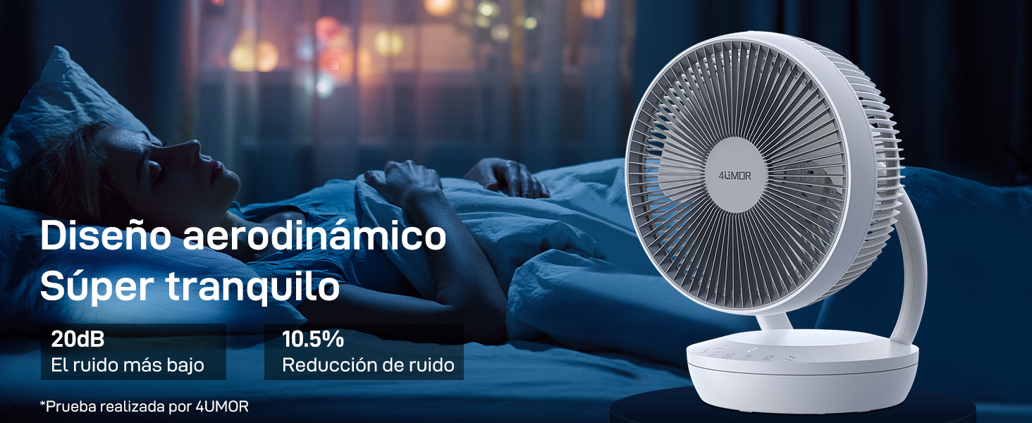 ventilador de sobremesa