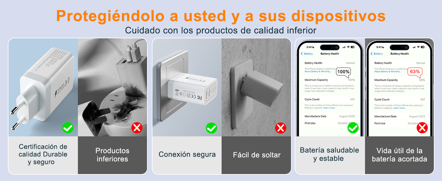 cargador usb c