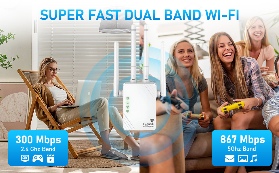 Extensor WiFi