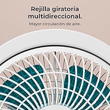 ventilador; ventiladores de pie; fan; ventilador de mesa; ventilador suelo; EnergySilence Power Box