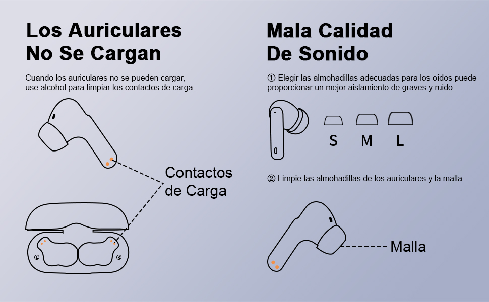 Auriculares