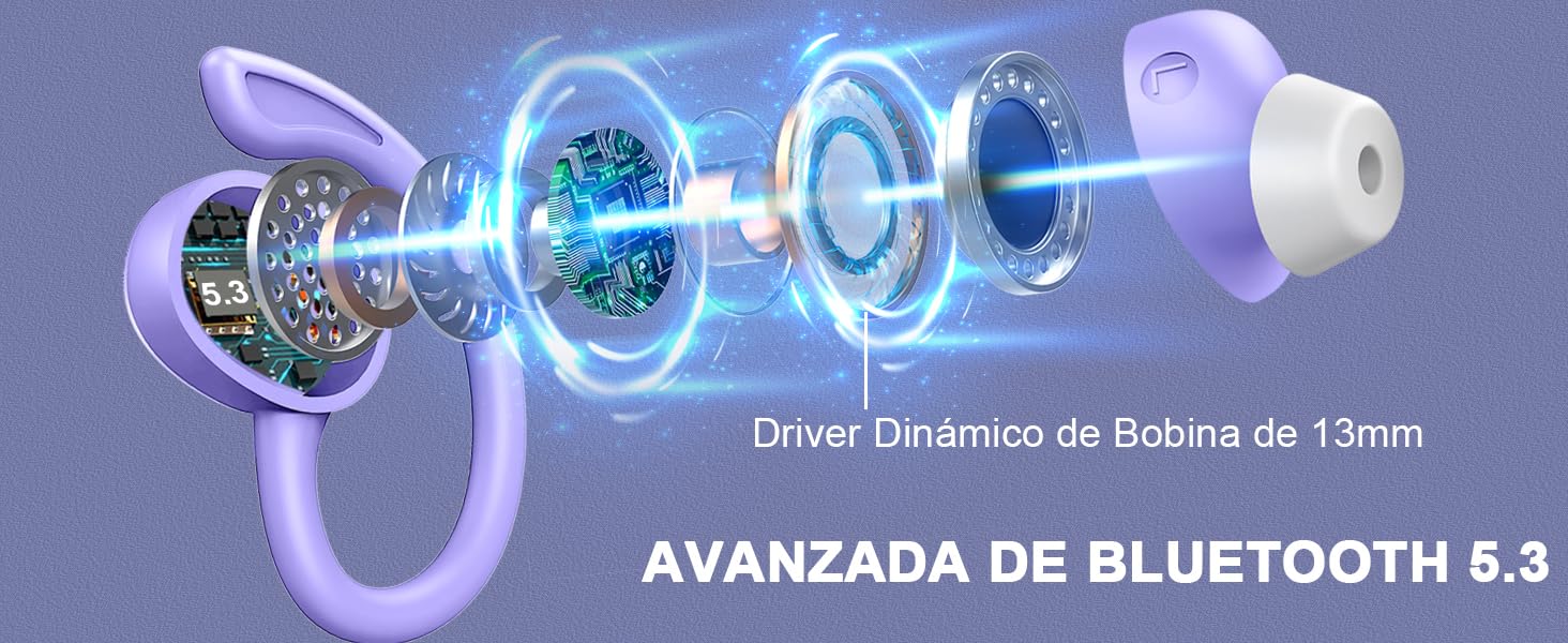 Auriculares Inalambricos