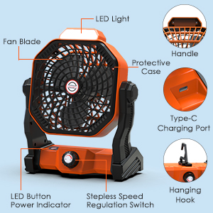 ventilador escritorio